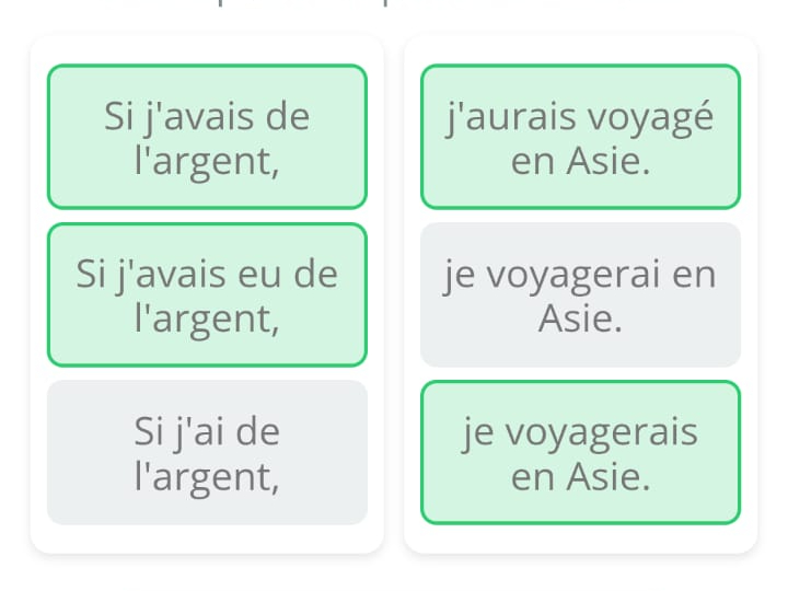 L'accélérateur d'hypothèses